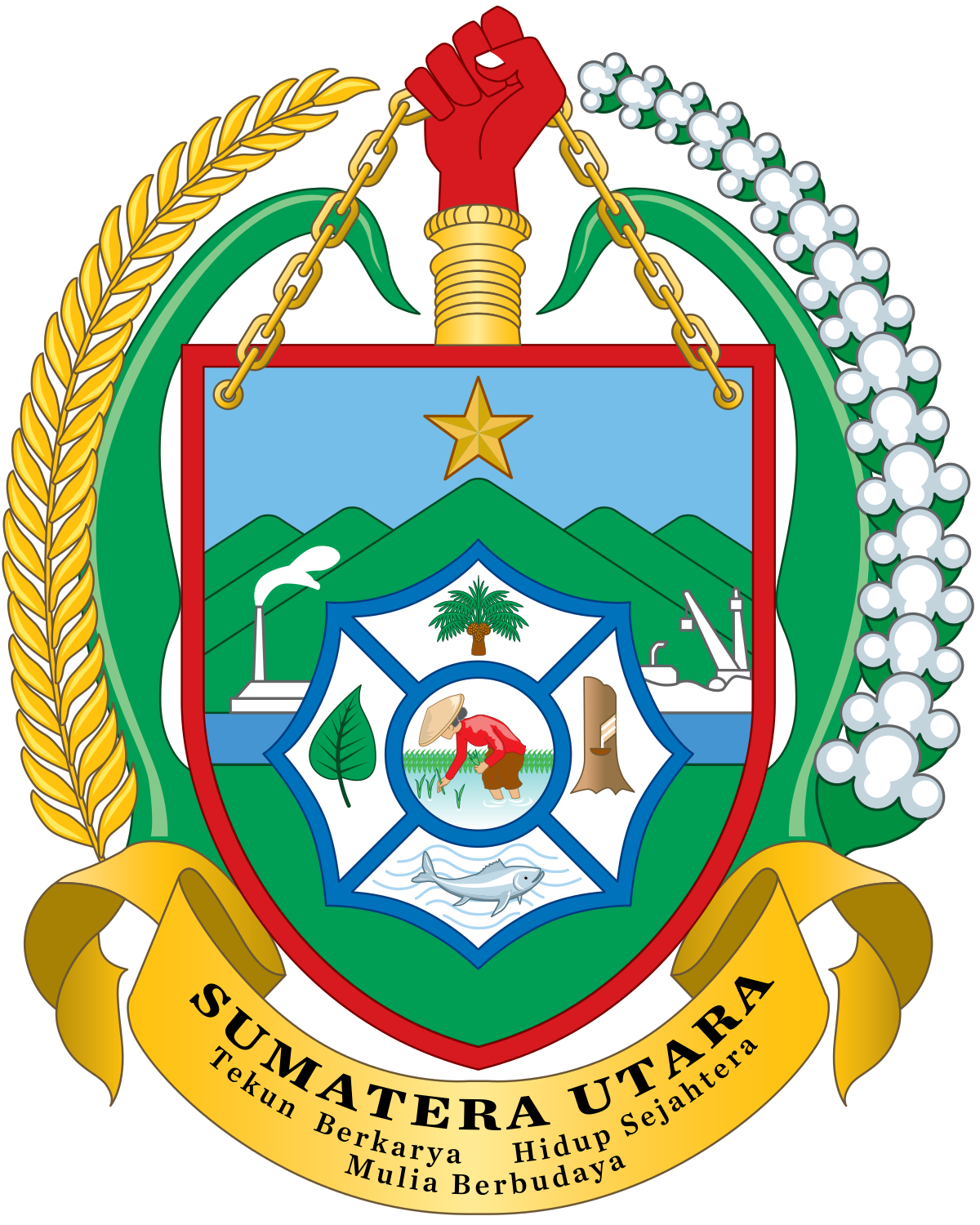 Pemprov Sumatera Utara
